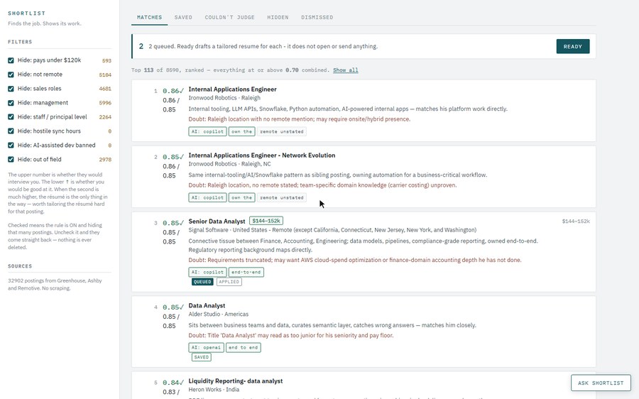 ShortList screenshot