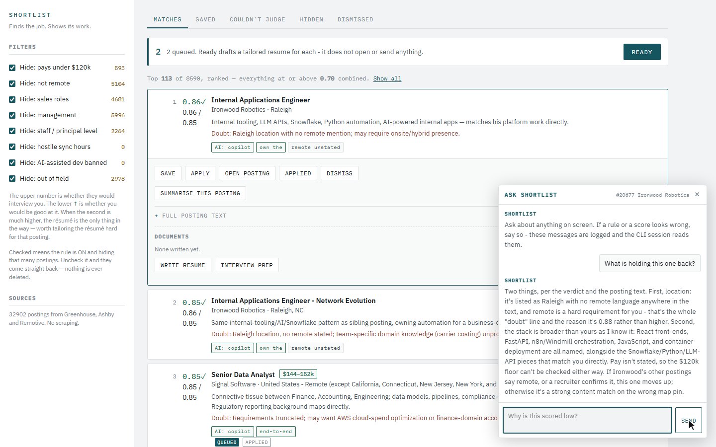 The Ask ShortList chatbot open beside an expanded posting, answering what is holding the posting back with the stated doubt and the active rule.